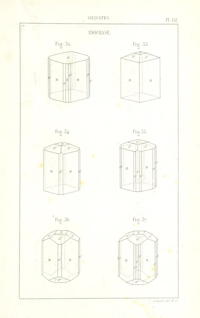An illustration from Traité de Minéralogie, 1855, leaf 223
