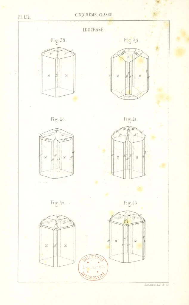 An illustration from Traité de Minéralogie, 1855, leaf 224