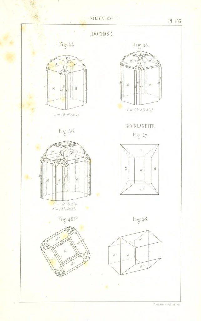 An illustration from Traité de Minéralogie, 1855, leaf 225