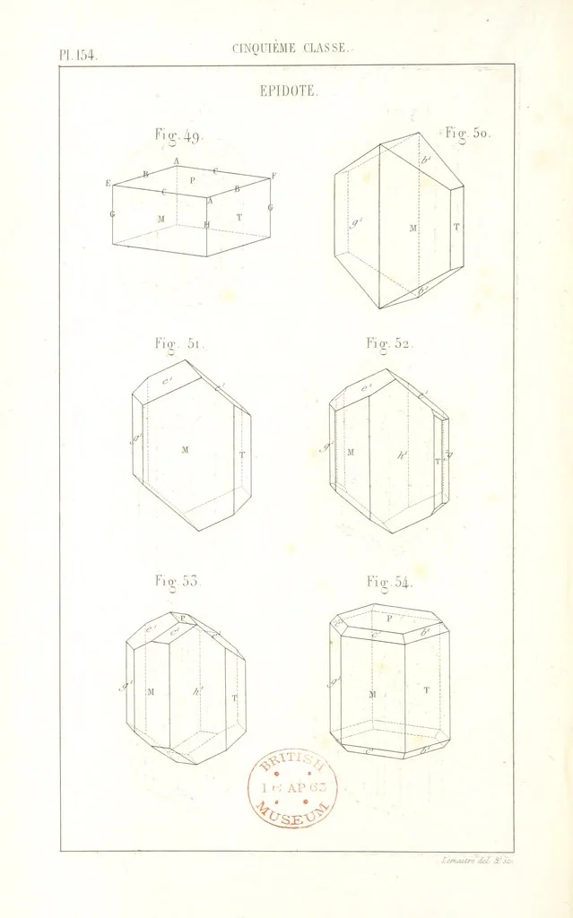 An illustration from Traité de Minéralogie, 1855, leaf 226