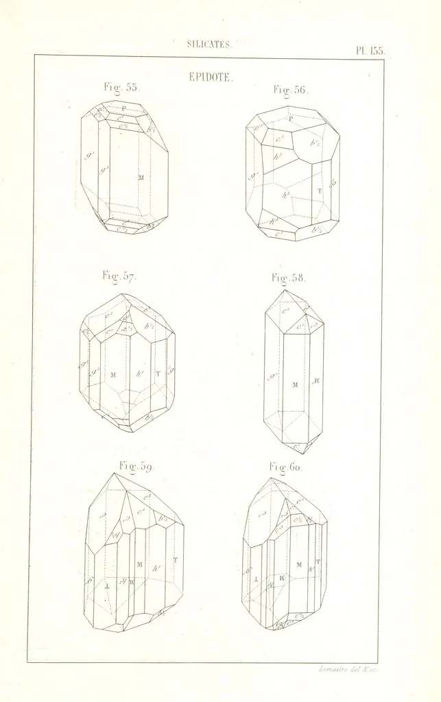 An illustration from Traité de Minéralogie, 1855, leaf 227