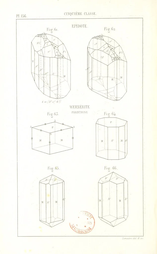 An illustration from Traité de Minéralogie, 1855, leaf 228