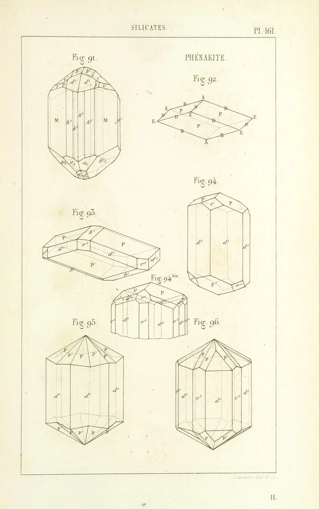An illustration from Traité de Minéralogie, 1855, leaf 233