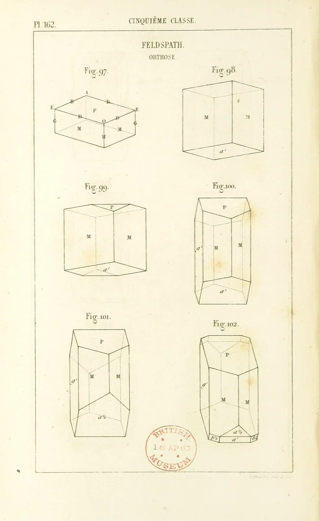 An illustration from Traité de Minéralogie, 1855, leaf 234