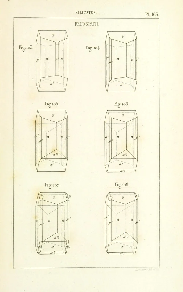 An illustration from Traité de Minéralogie, 1855, leaf 235