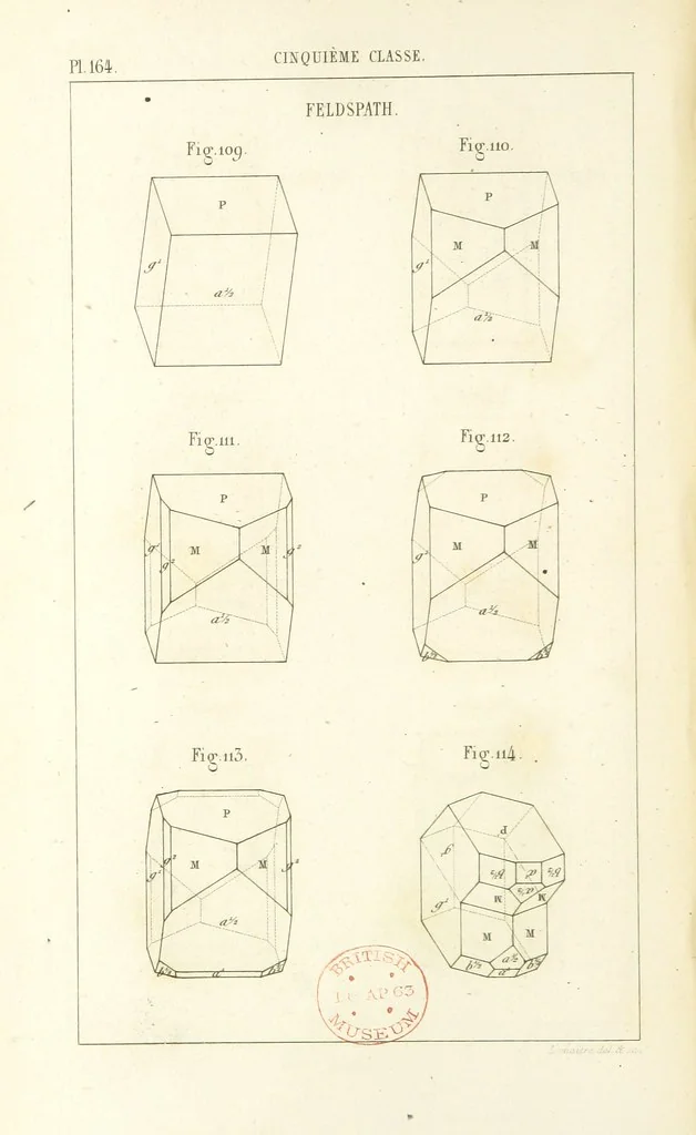 An illustration from Traité de Minéralogie, 1855, leaf 236