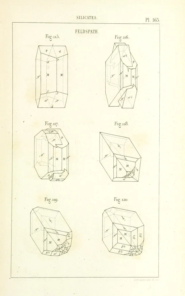 An illustration from Traité de Minéralogie, 1855, leaf 237