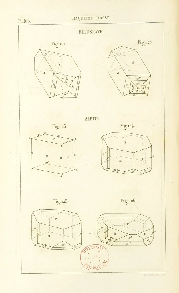 An illustration from Traité de Minéralogie, 1855, leaf 238