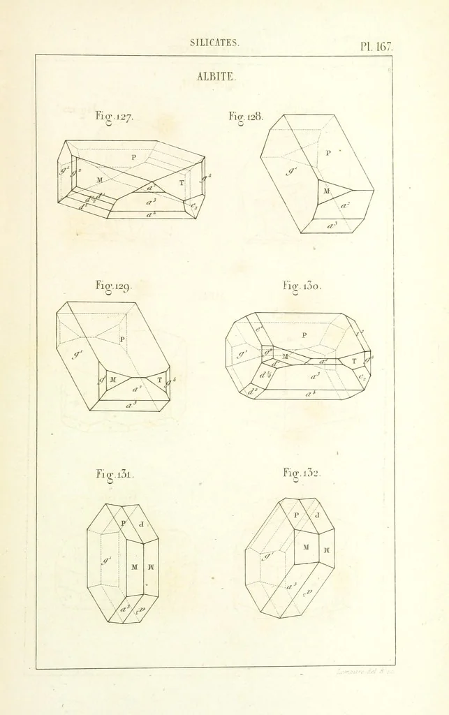 An illustration from Traité de Minéralogie, 1855, leaf 239