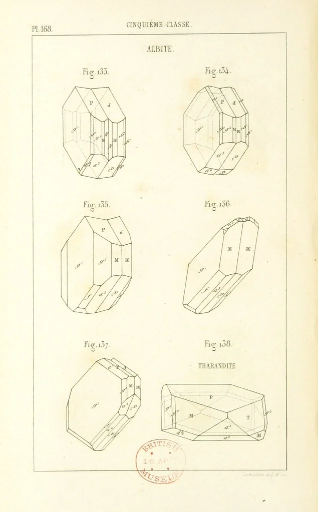 An illustration from Traité de Minéralogie, 1855, leaf 240
