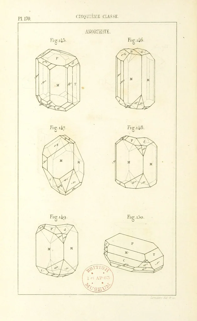 An illustration from Traité de Minéralogie, 1855, leaf 242