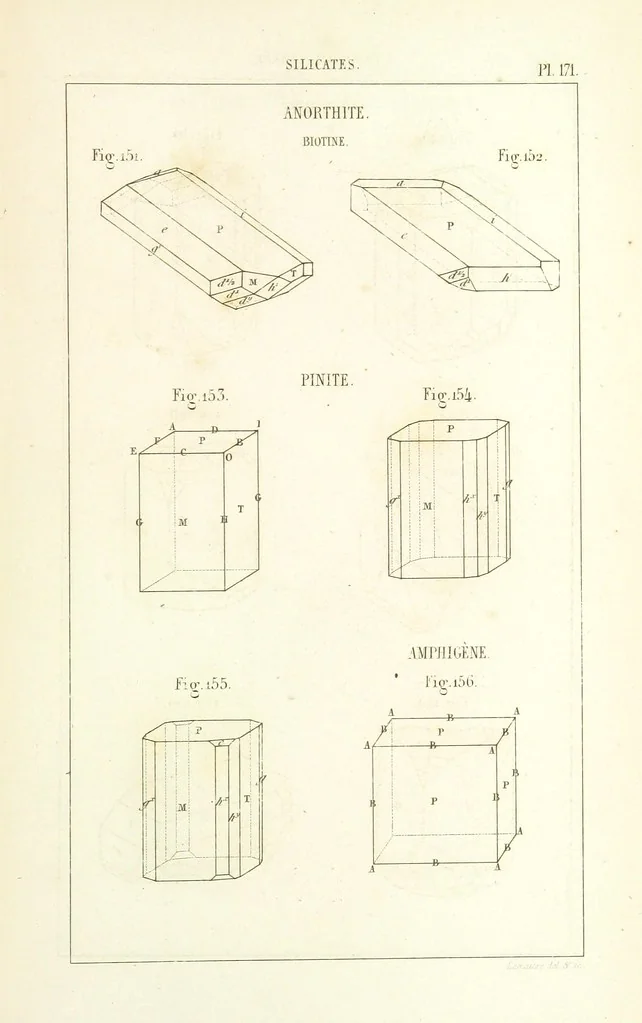 An illustration from Traité de Minéralogie, 1855, leaf 243