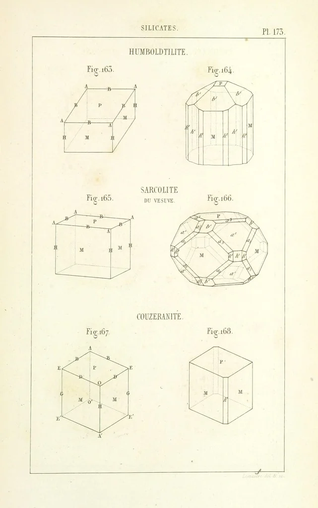 An illustration from Traité de Minéralogie, 1855, leaf 245