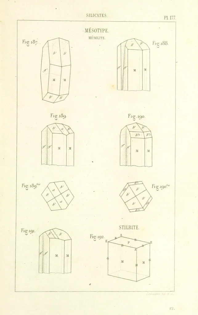 An illustration from Traité de Minéralogie, 1855, leaf 249