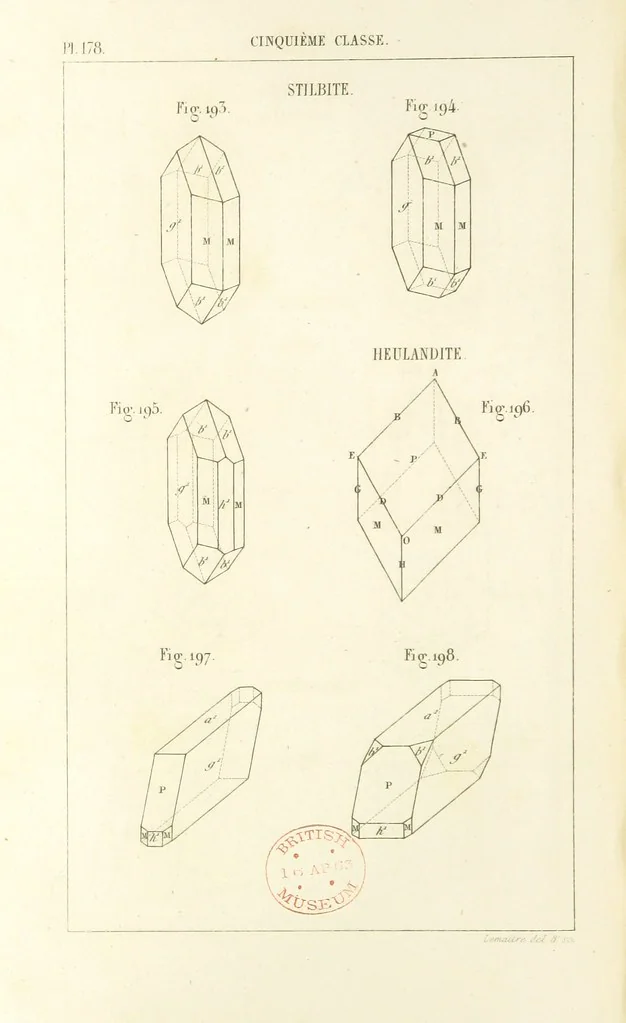 An illustration from Traité de Minéralogie, 1855, leaf 250