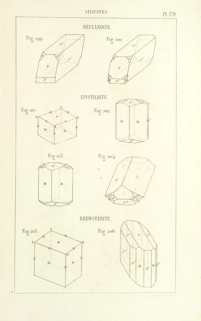 An illustration from Traité de Minéralogie, 1855, leaf 251