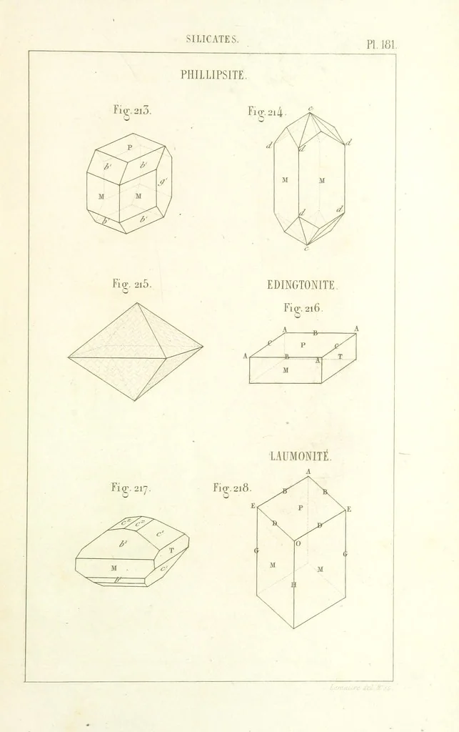 An illustration from Traité de Minéralogie, 1855, leaf 253