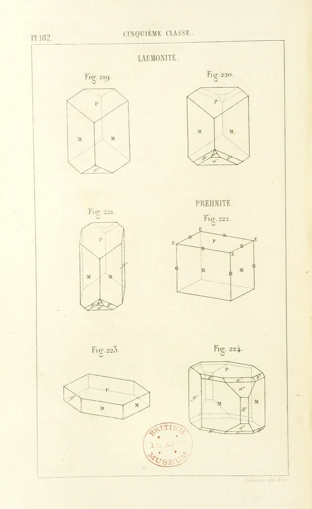 An illustration from Traité de Minéralogie, 1855, leaf 254