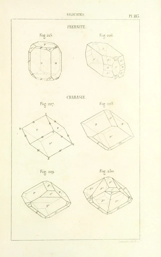 An illustration from Traité de Minéralogie, 1855, leaf 255