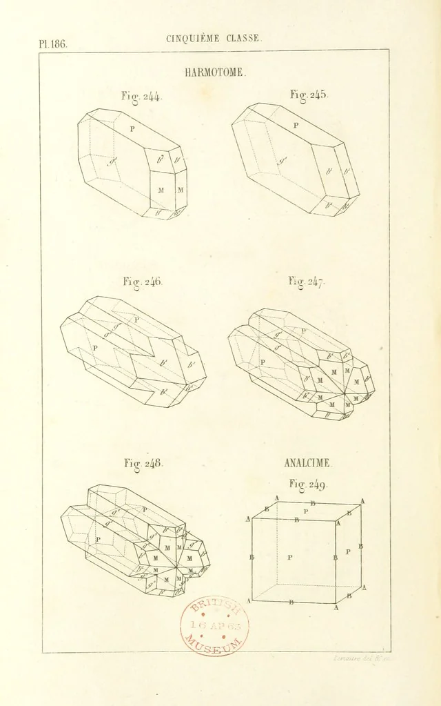 An illustration from Traité de Minéralogie, 1855, leaf 258
