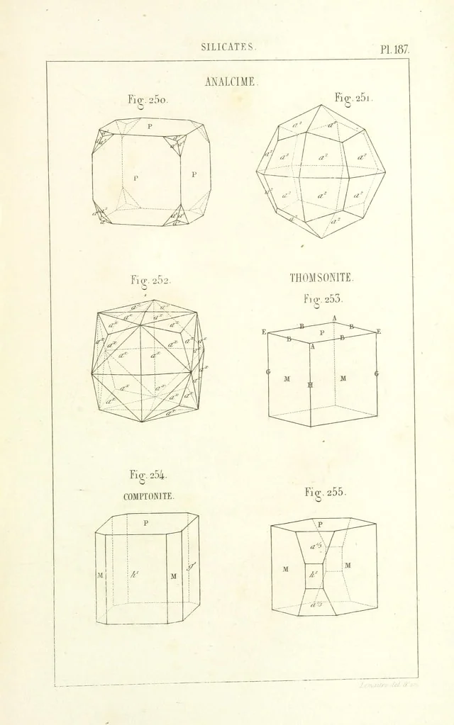 An illustration from Traité de Minéralogie, 1855, leaf 259