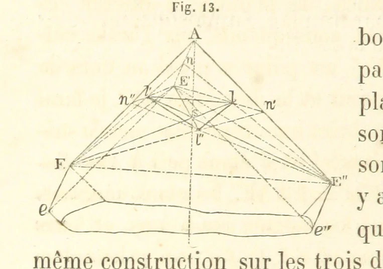 An illustration from Traité de Minéralogie, 1855, leaf 26