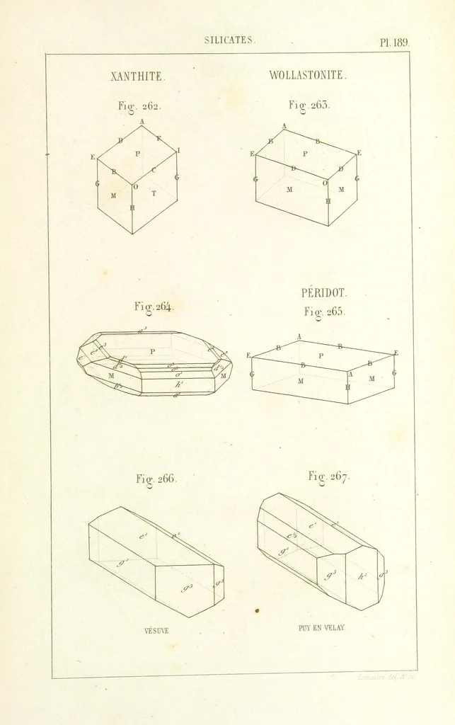 An illustration from Traité de Minéralogie, 1855, leaf 261
