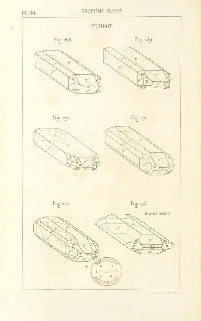 An illustration from Traité de Minéralogie, 1855, leaf 262