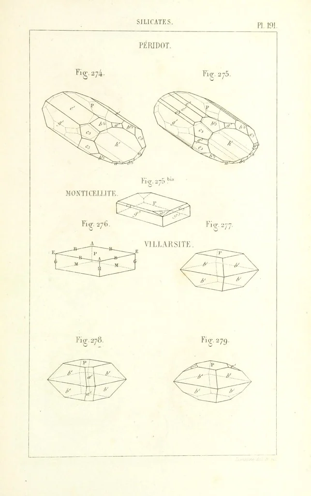 An illustration from Traité de Minéralogie, 1855, leaf 263