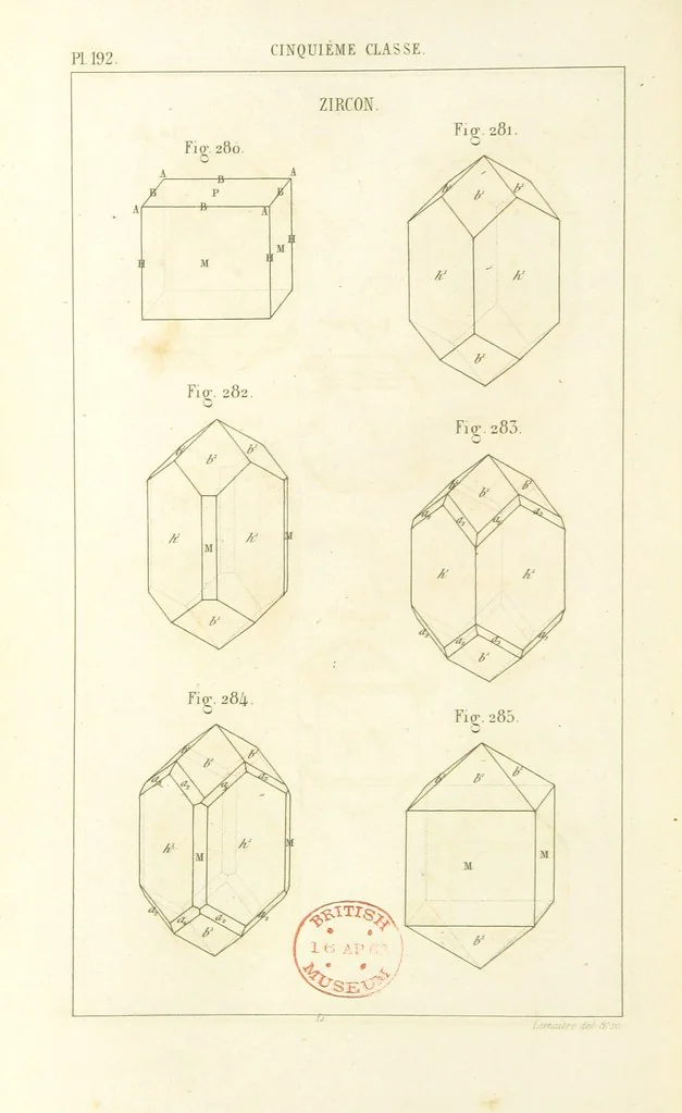 An illustration from Traité de Minéralogie, 1855, leaf 264