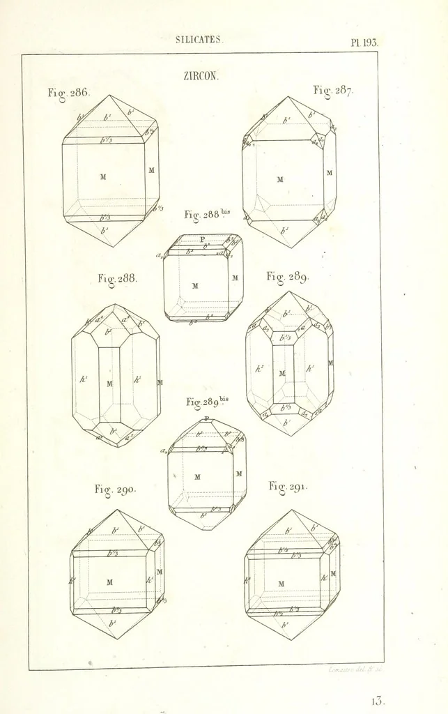 An illustration from Traité de Minéralogie, 1855, leaf 265