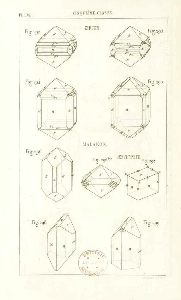 An illustration from Traité de Minéralogie, 1855, leaf 266