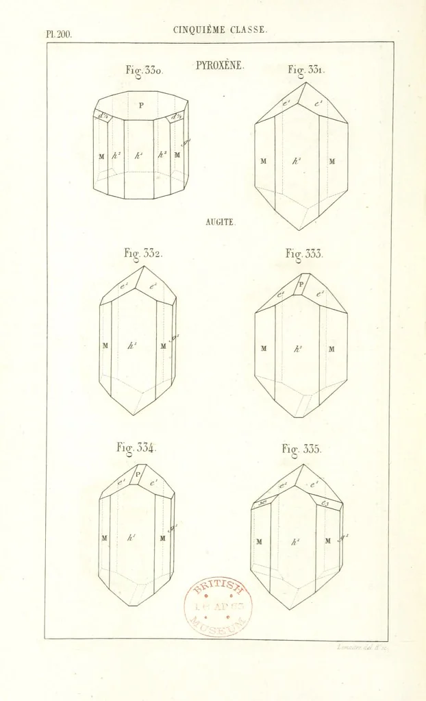 An illustration from Traité de Minéralogie, 1855, leaf 272