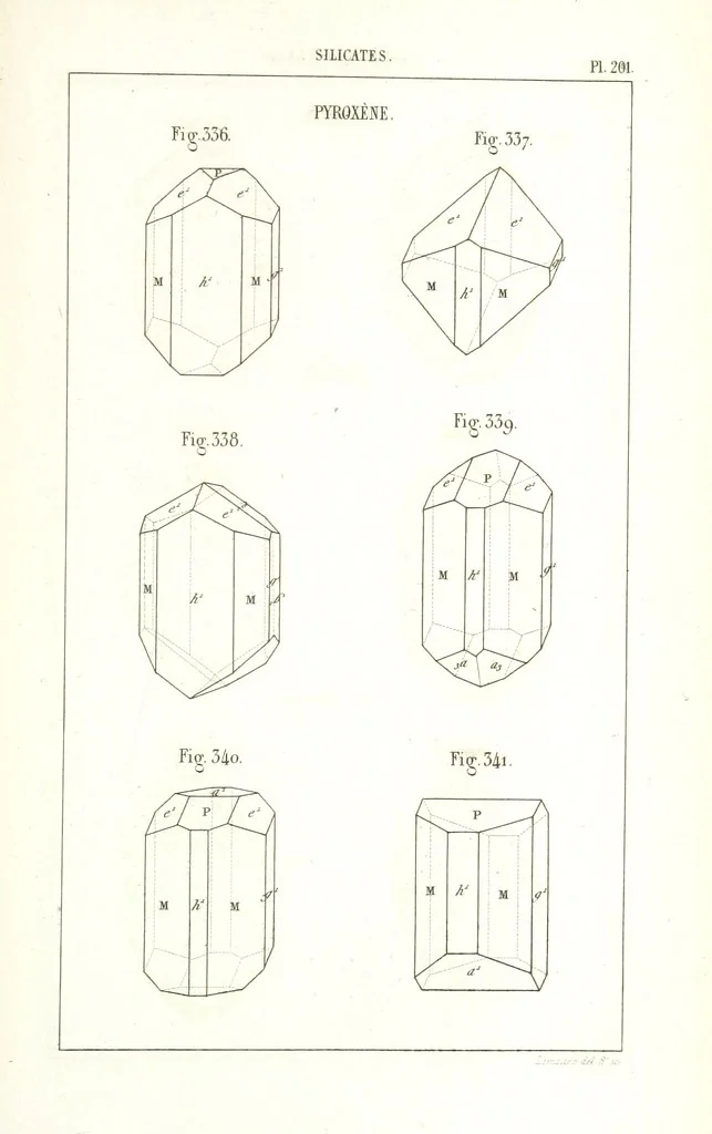 An illustration from Traité de Minéralogie, 1855, leaf 273
