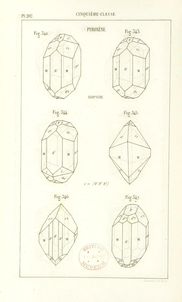 An illustration from Traité de Minéralogie, 1855, leaf 274