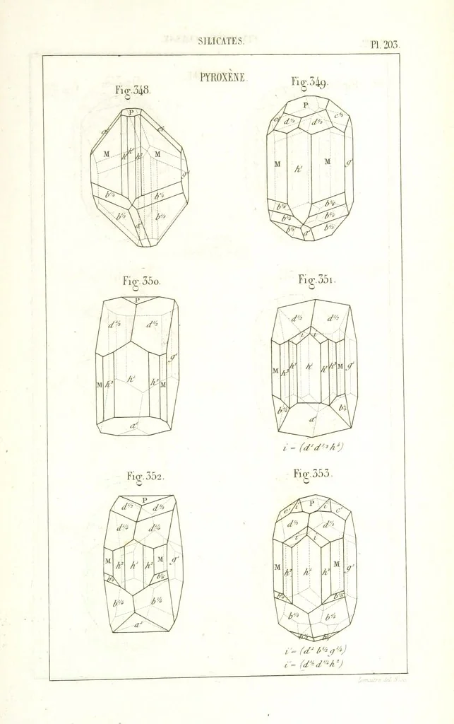 An illustration from Traité de Minéralogie, 1855, leaf 275