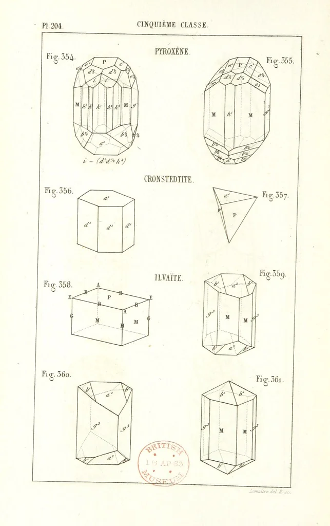 An illustration from Traité de Minéralogie, 1855, leaf 276