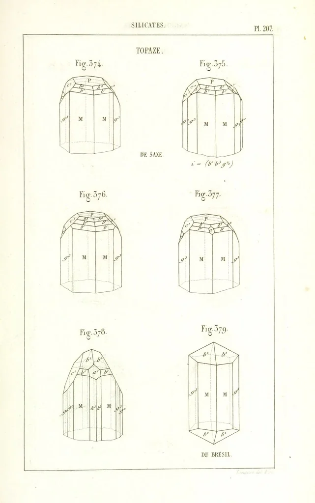An illustration from Traité de Minéralogie, 1855, leaf 279