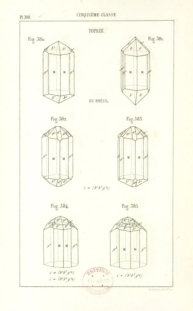 An illustration from Traité de Minéralogie, 1855, leaf 280
