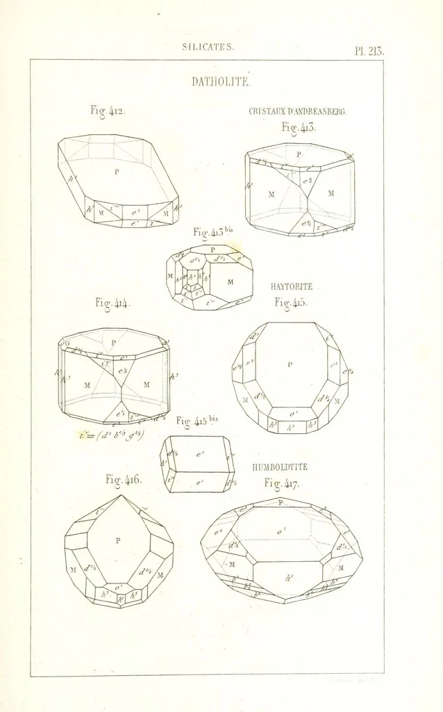 An illustration from Traité de Minéralogie, 1855, leaf 285