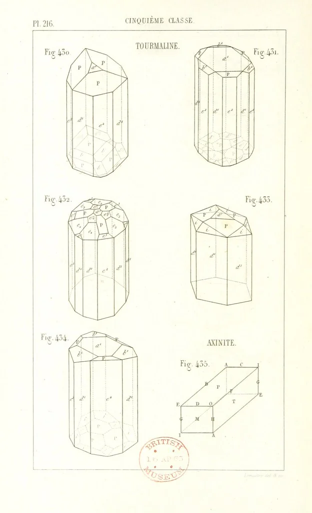 An illustration from Traité de Minéralogie, 1855, leaf 288