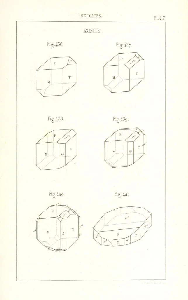 An illustration from Traité de Minéralogie, 1855, leaf 289