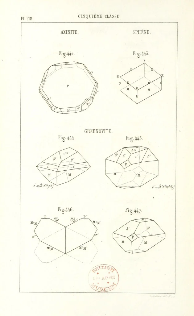 An illustration from Traité de Minéralogie, 1855, leaf 290