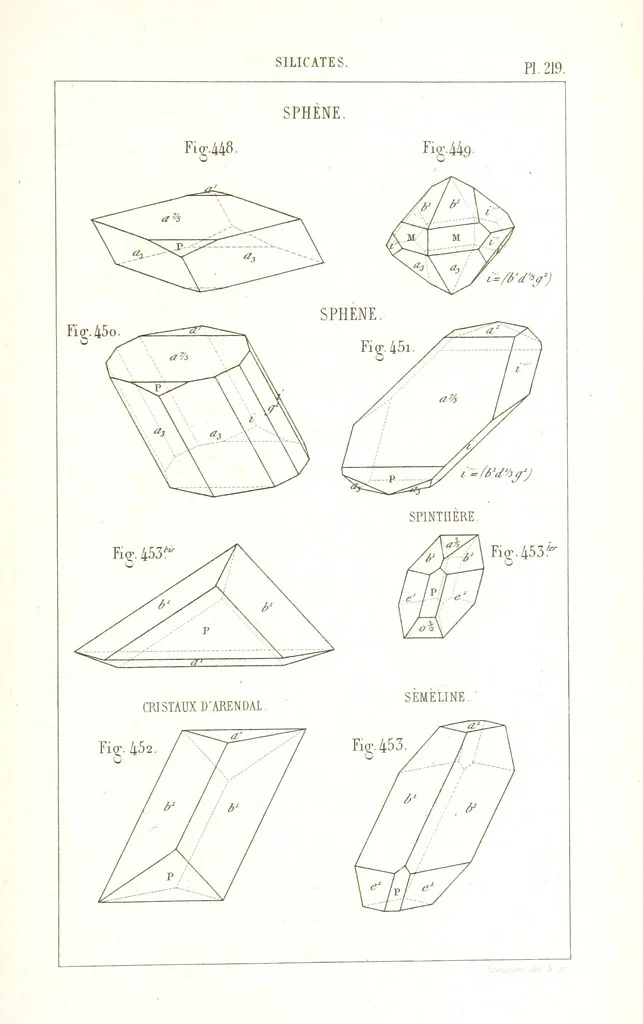 An illustration from Traité de Minéralogie, 1855, leaf 291