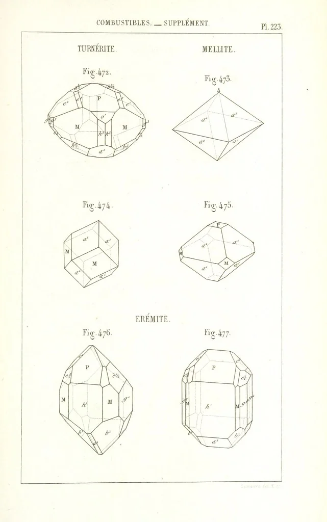 An illustration from Traité de Minéralogie, 1855, leaf 295