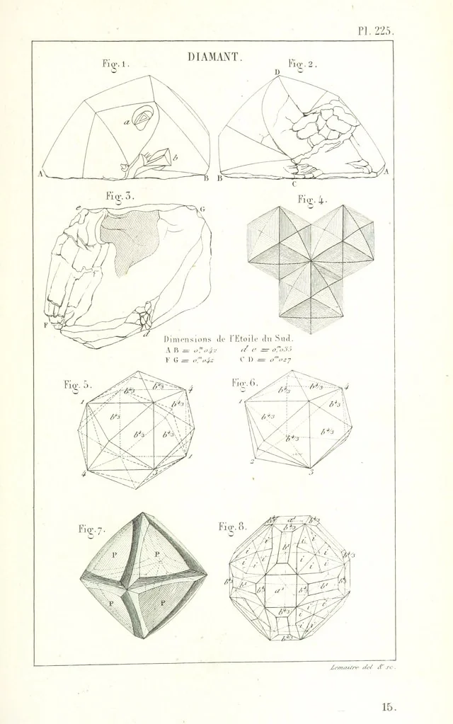 An illustration from Traité de Minéralogie, 1855, leaf 297