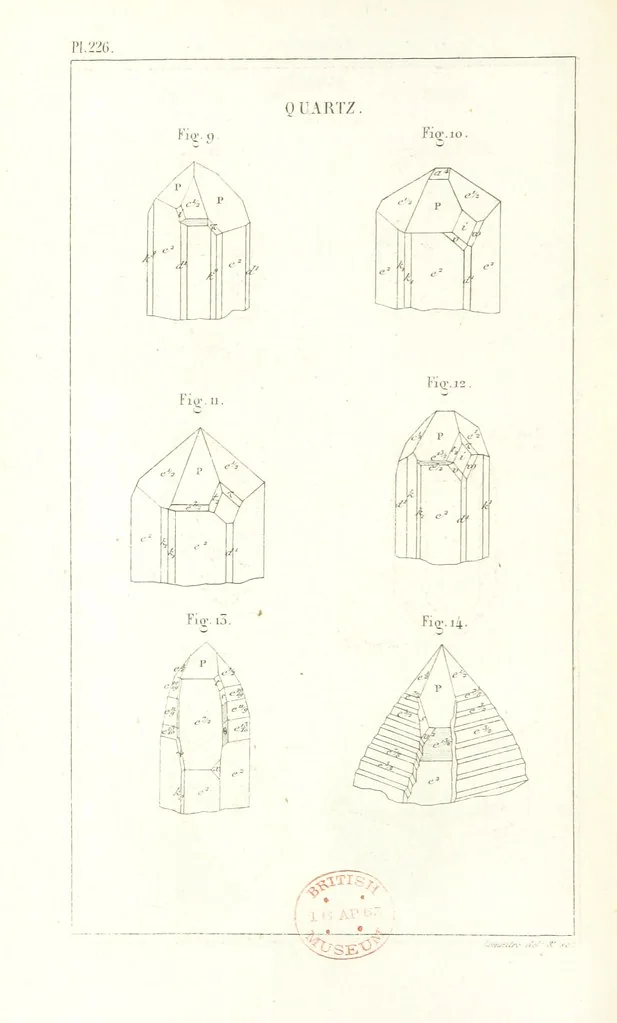 An illustration from Traité de Minéralogie, 1855, leaf 298