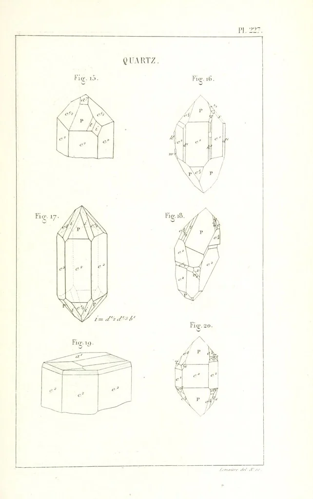 An illustration from Traité de Minéralogie, 1855, leaf 299
