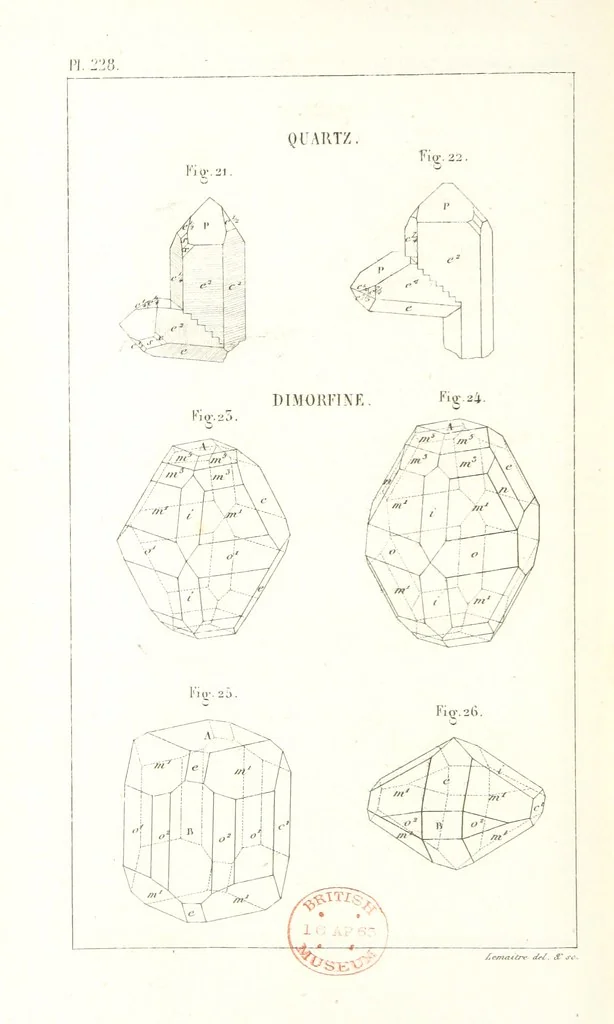 An illustration from Traité de Minéralogie, 1855, leaf 300