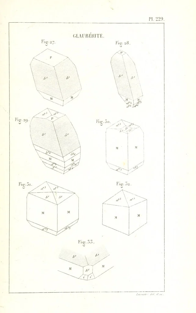An illustration from Traité de Minéralogie, 1855, leaf 301